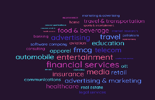 word-cloud 