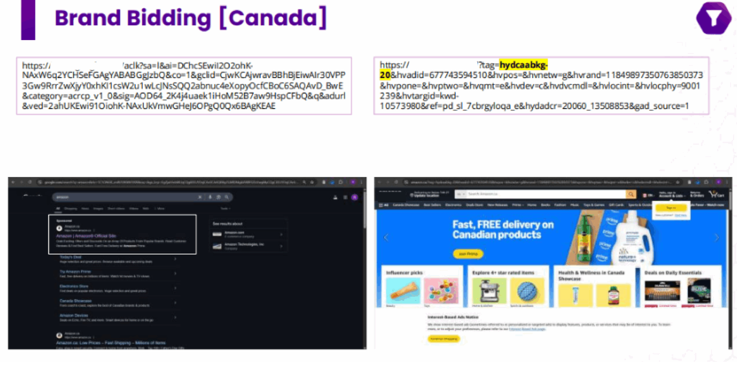 Brand Bidding in Canada