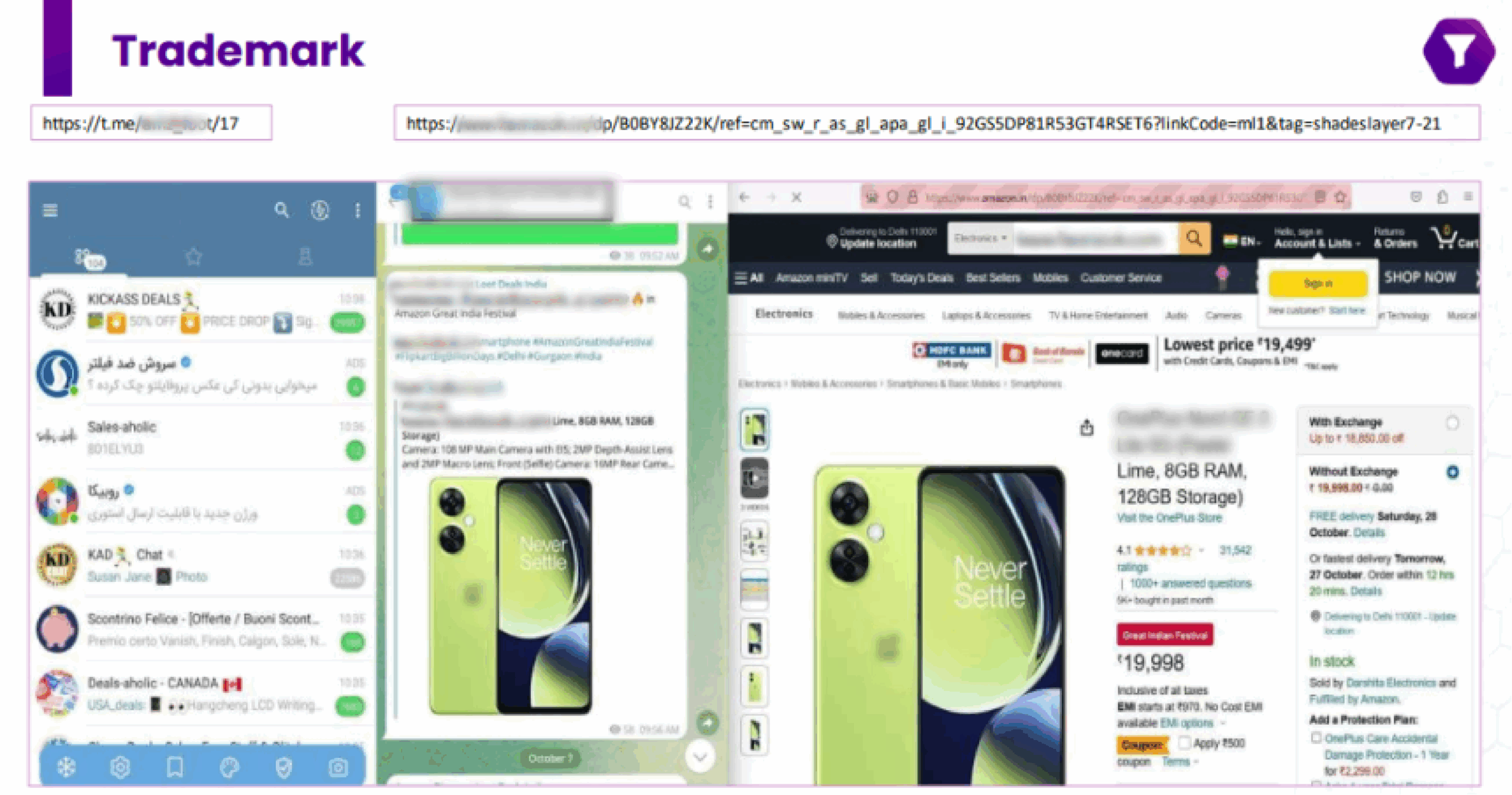 Misuse of Brand assets like trademarks