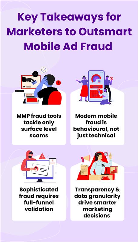 Mobile Ad Fraud in USA