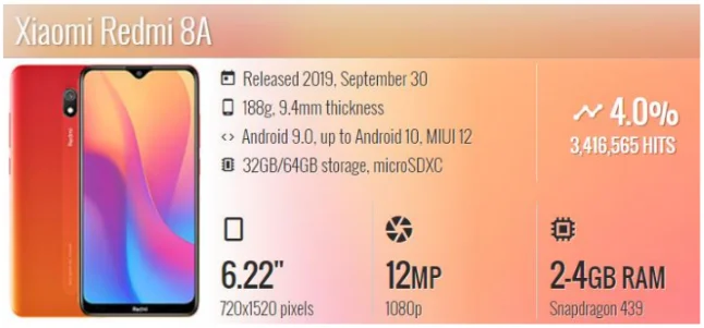 User Agent String Manipulation