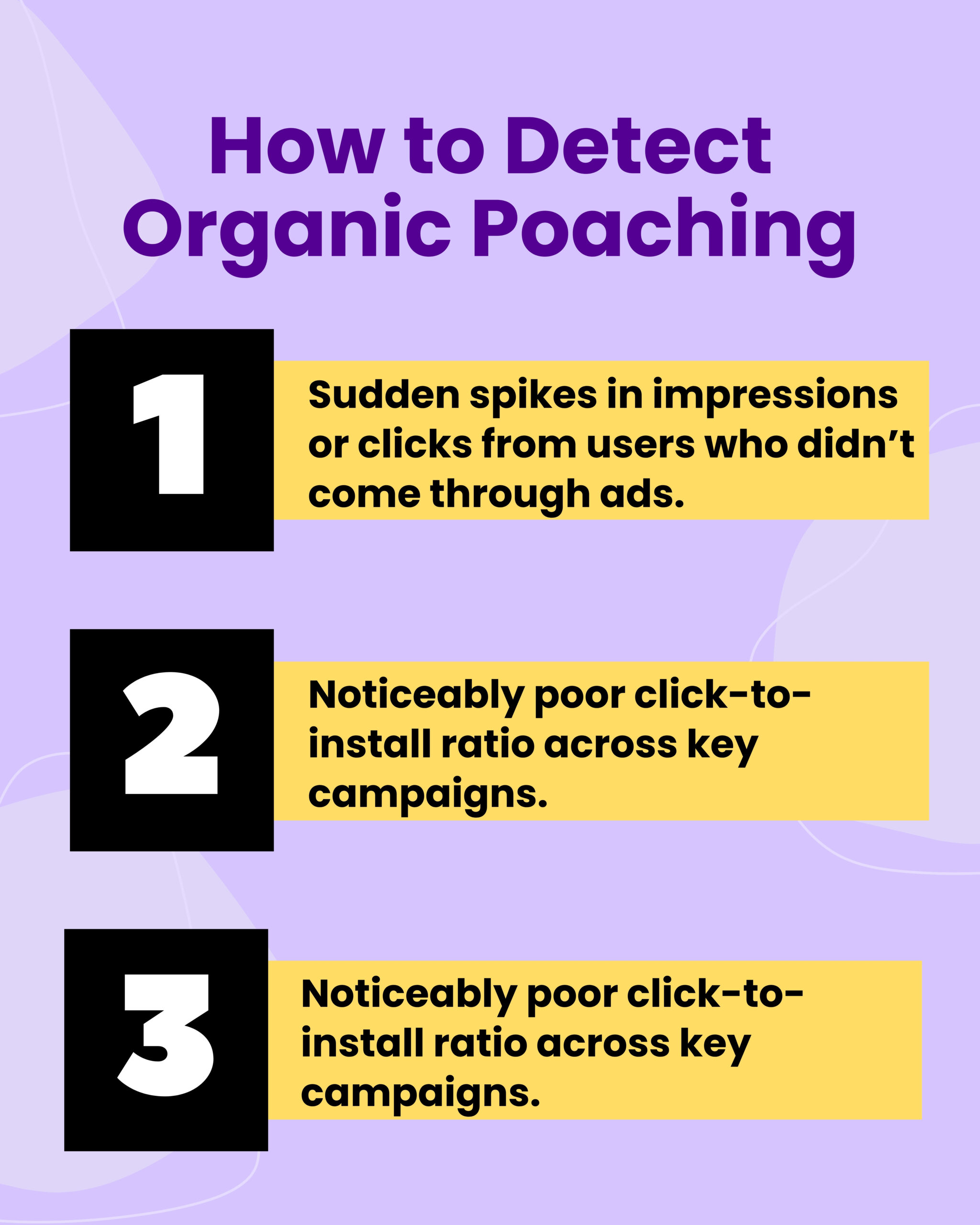 How to Detect Organic Poaching