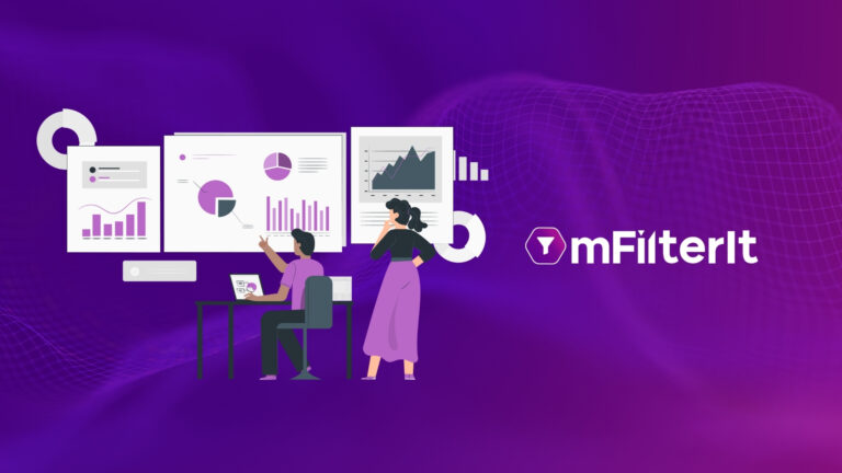 ecommerce intelligence