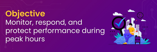 Objective:-Monitor, respond, and protect performance during peak hours