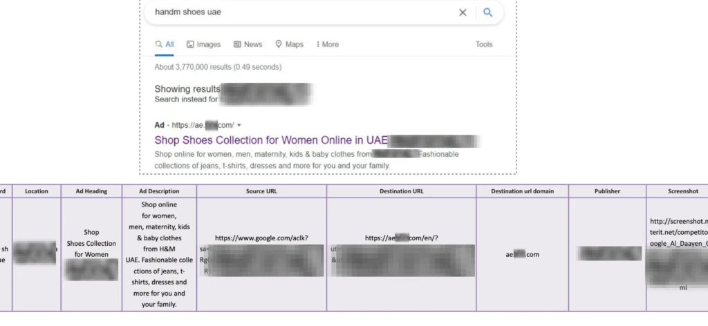 Brand Bidding Violation