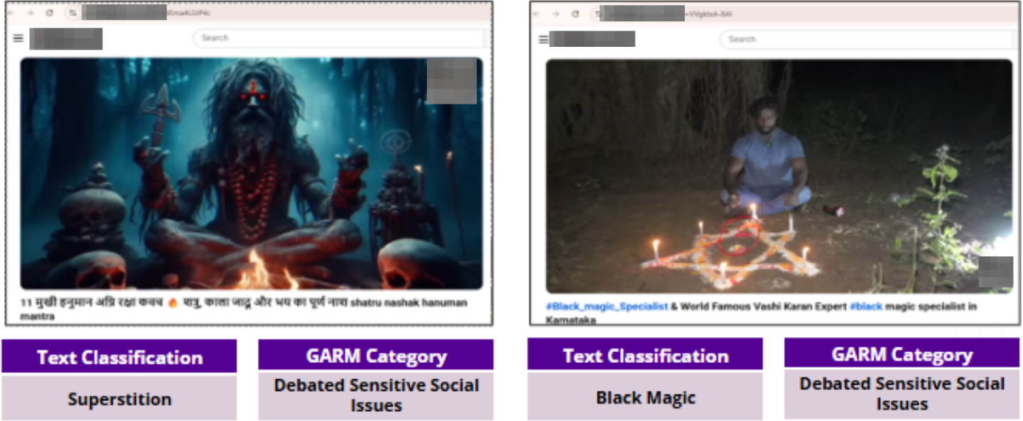 Brand Safety solution