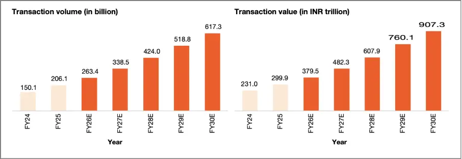 Merchant Risk Monitoring
